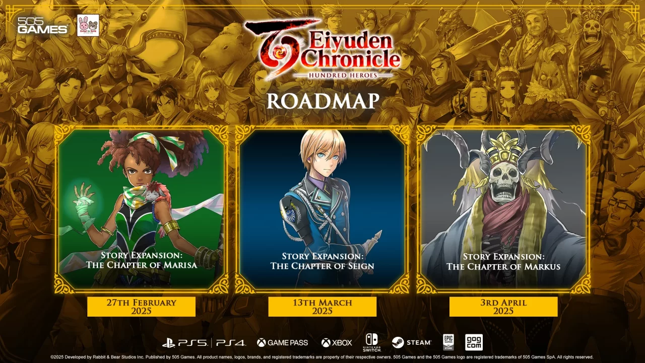 Eiyuden Chronicle Hundred Heroes DLC Roadmap